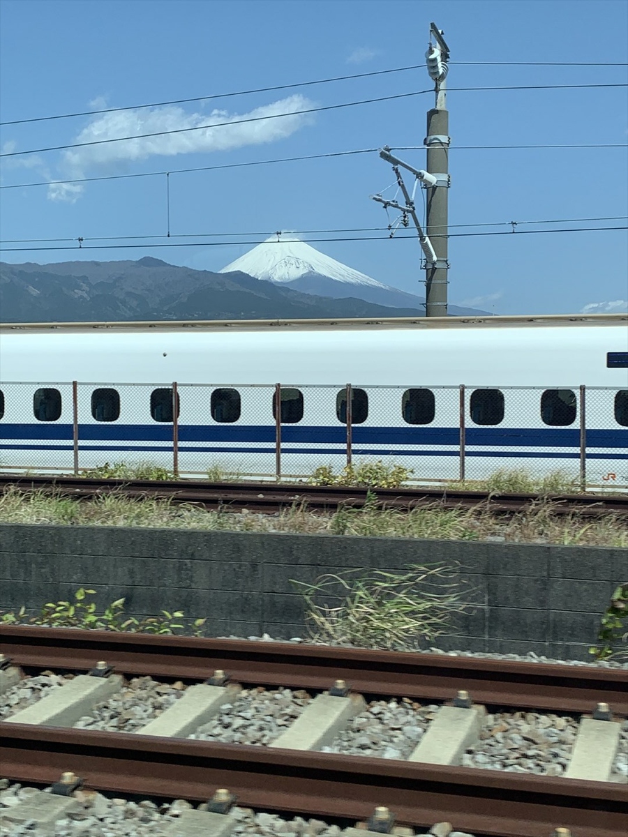 富士山と新幹線